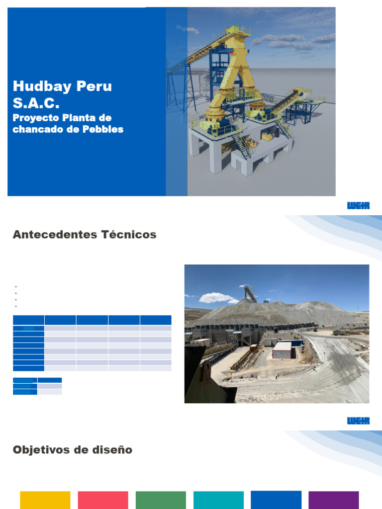 Proyecto Planta Chancado Pebbles Hudbay | PDF