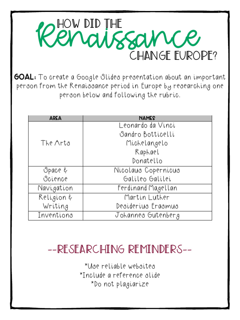 Renaissance Research Presentation Guide | PDF | Renaissance