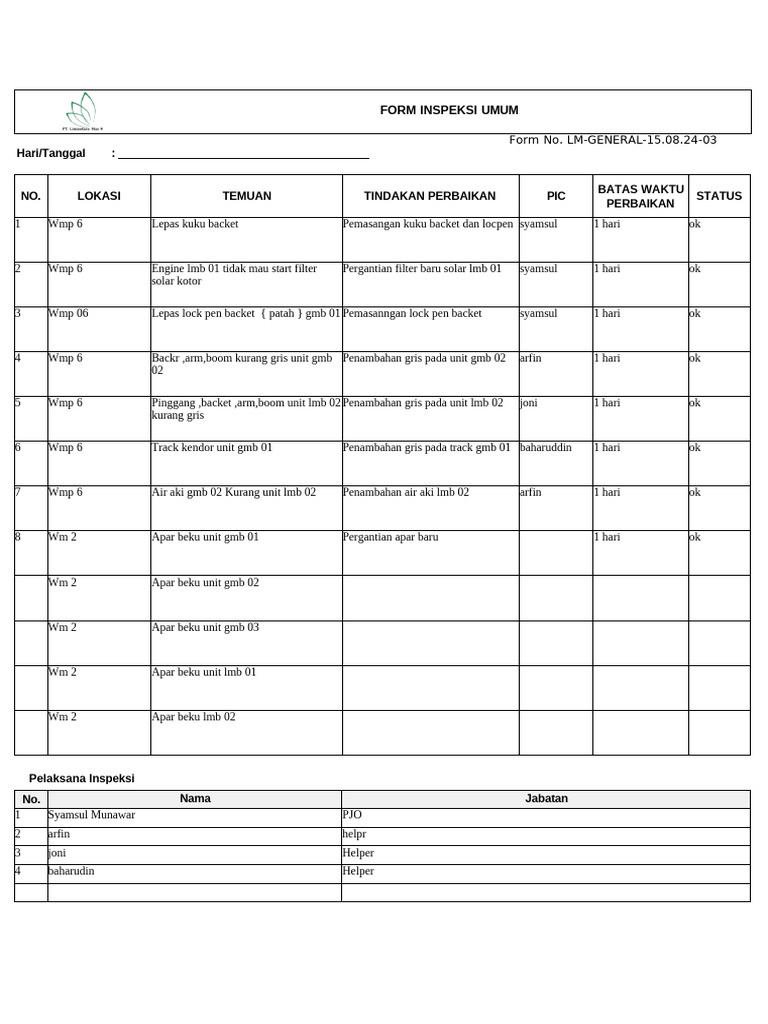 Laporan Temuan dan Perbaikan Unit WMP | PDF