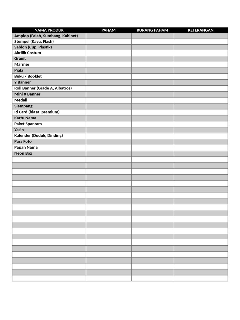 List Produk | PDF