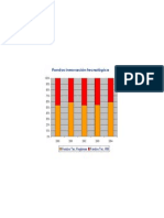 S4_Ejemplo1GraficosExcel