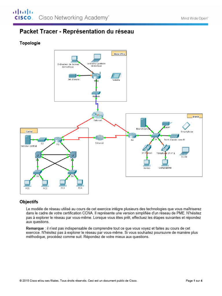 Packet Tracer : Représentation Réseau | PDF | Serveur (Informatique ...