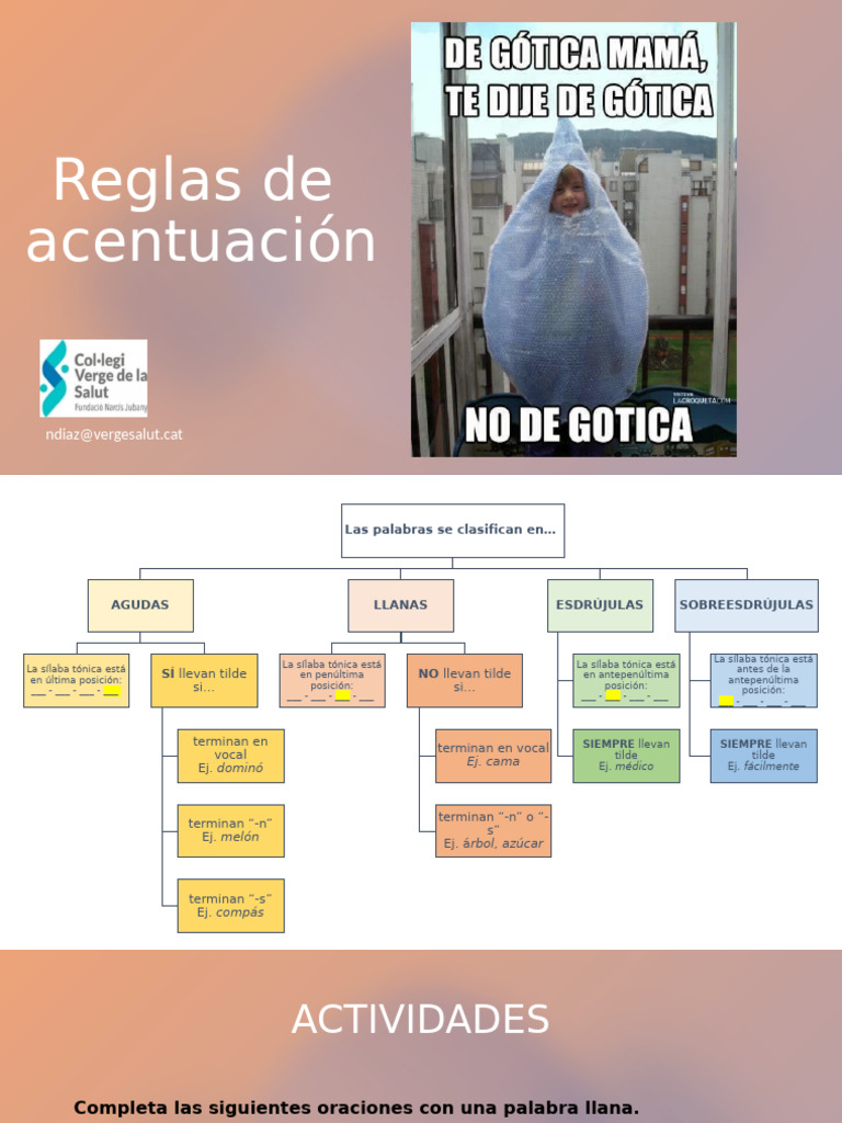Reglas de Acentuación | PDF | Fonética | Voz humana