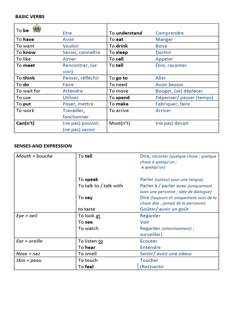 Liste de verbes de base en français | PDF