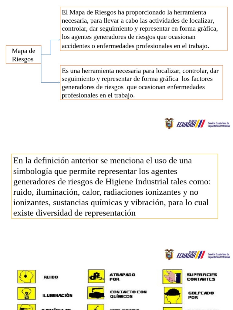 Mapa de Riesgos Laborales: Guía SEO | PDF | Seguridad y salud ...