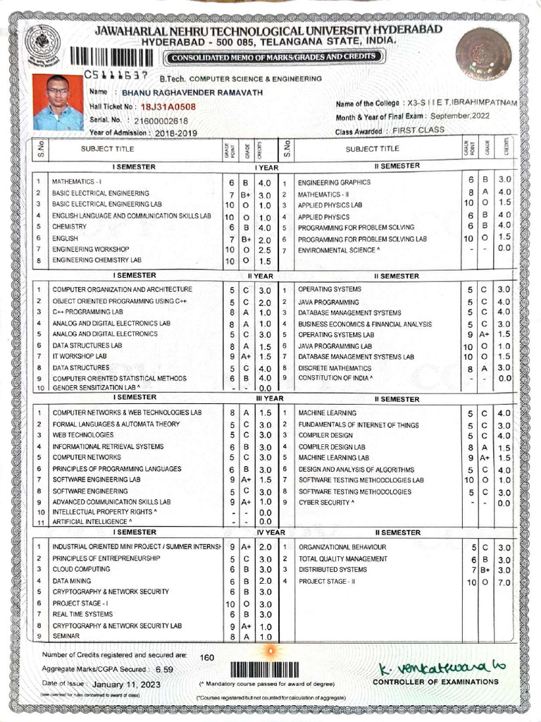 B.Tech CMM | PDF