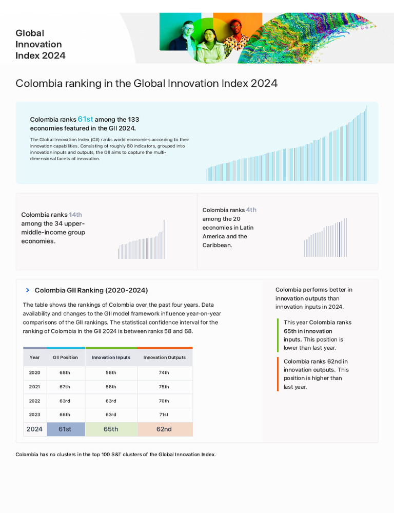 Colombia's Global Innovation Index 2024 Rank | PDF | Gross Domestic ...