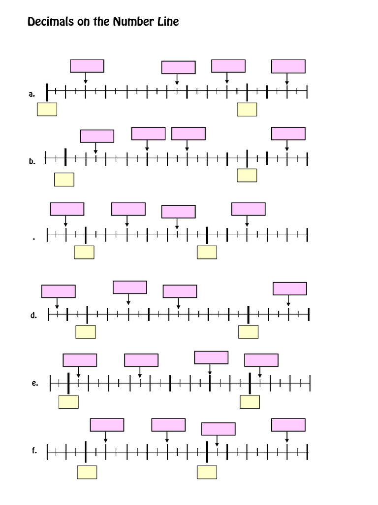 Number Lines Worksheet | PDF