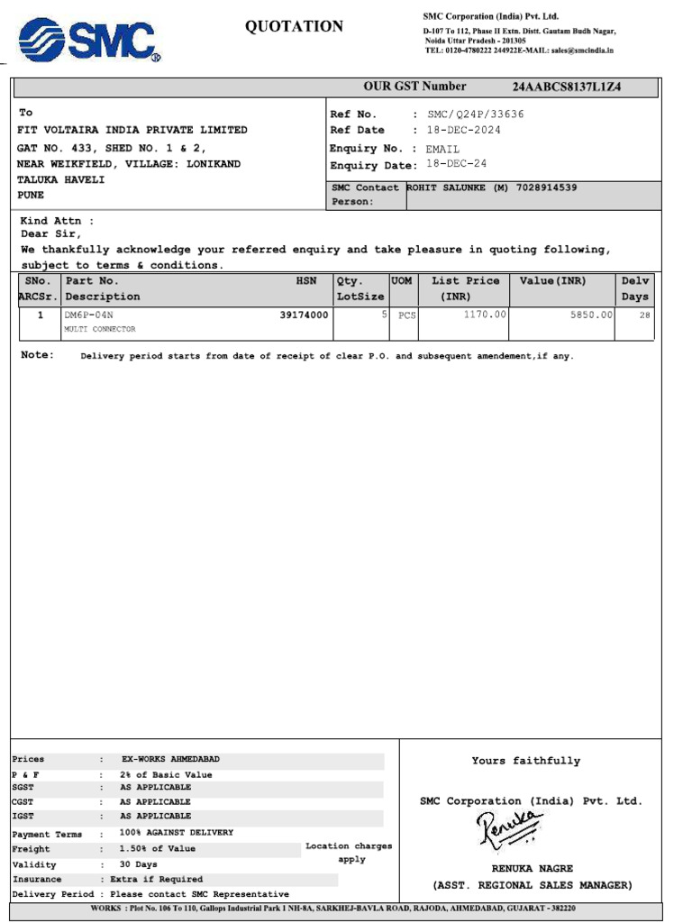 Fit | PDF