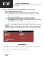 Valoración del Estado de Conciencia | PDF | Conciencia | Enfermedades y ...