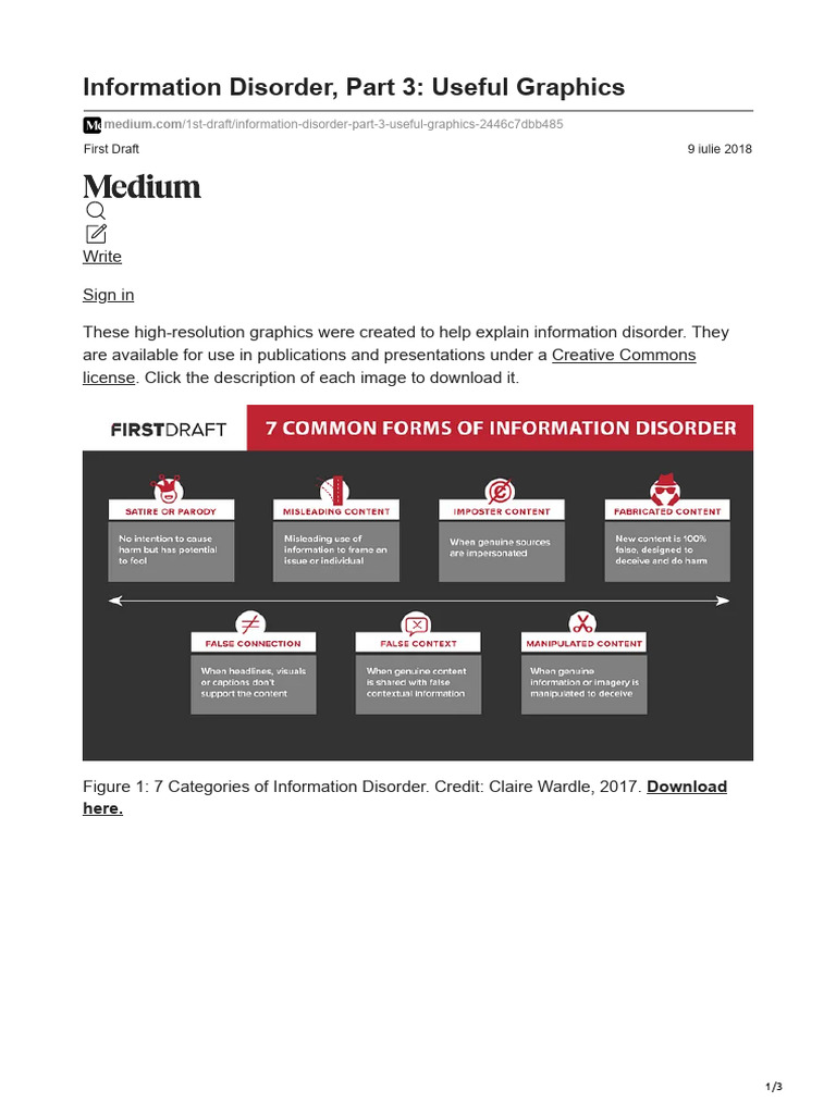 Graphics on Information Disorder | PDF