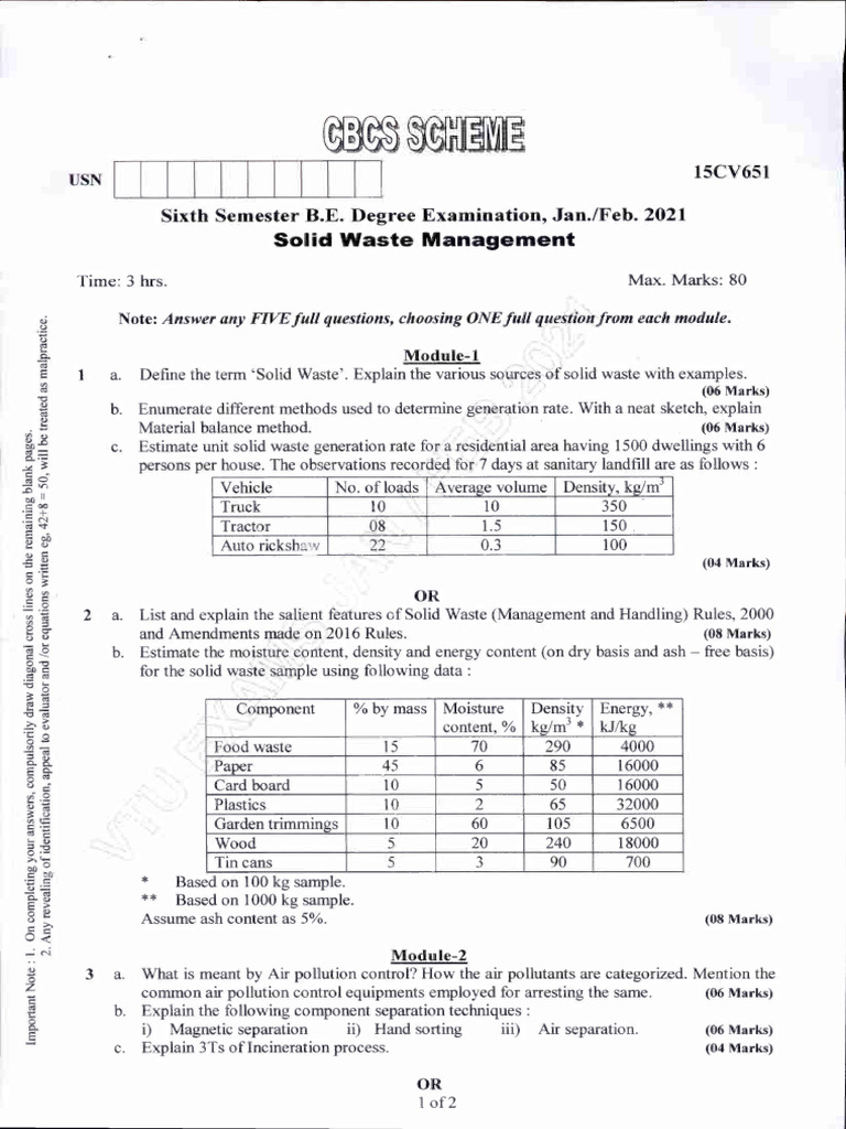 SWM QP2 | PDF