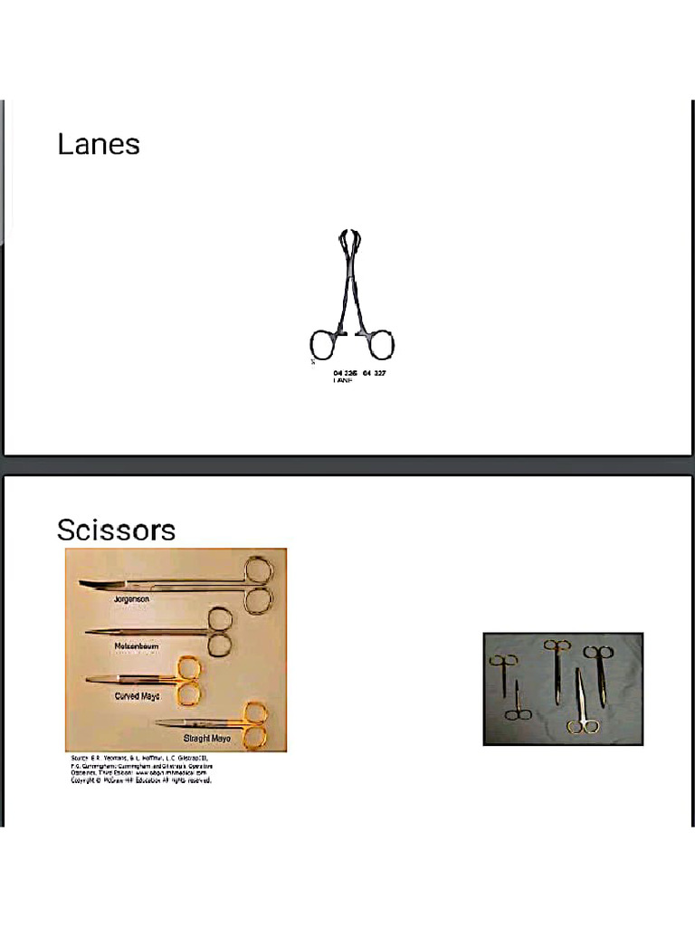 O&g Instrument and Contraceptive | PDF