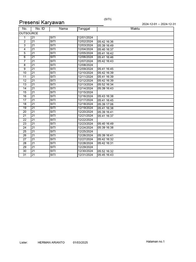 1 31 desember 2024 siti pdf