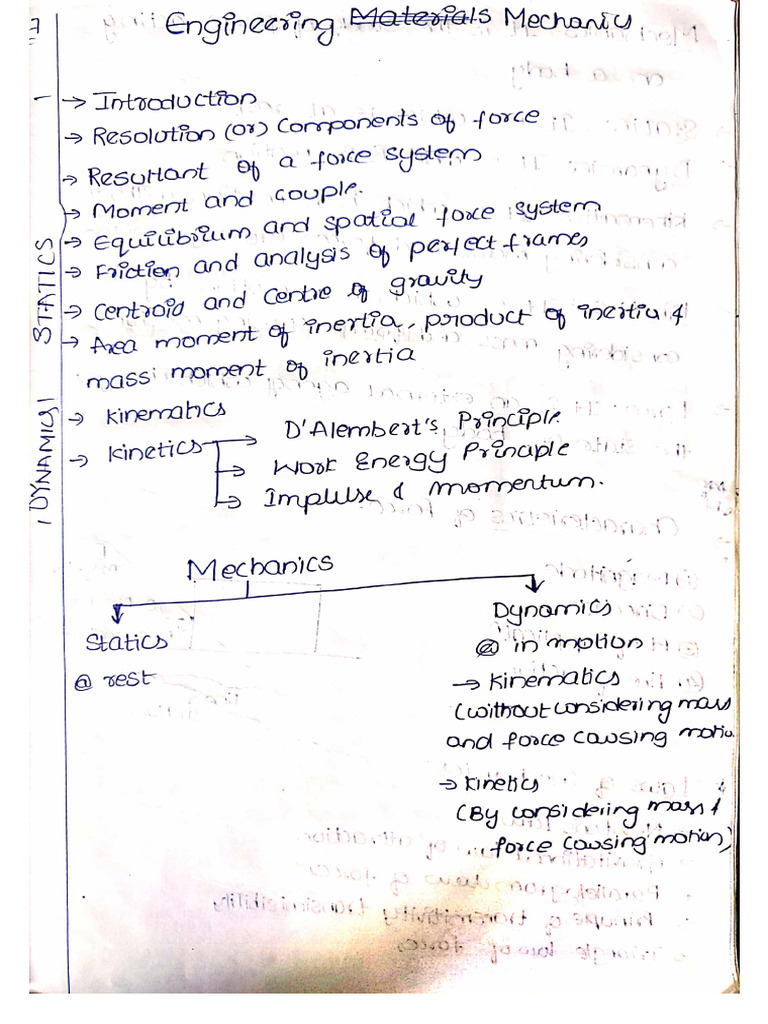 Em Full MJ Notes | PDF