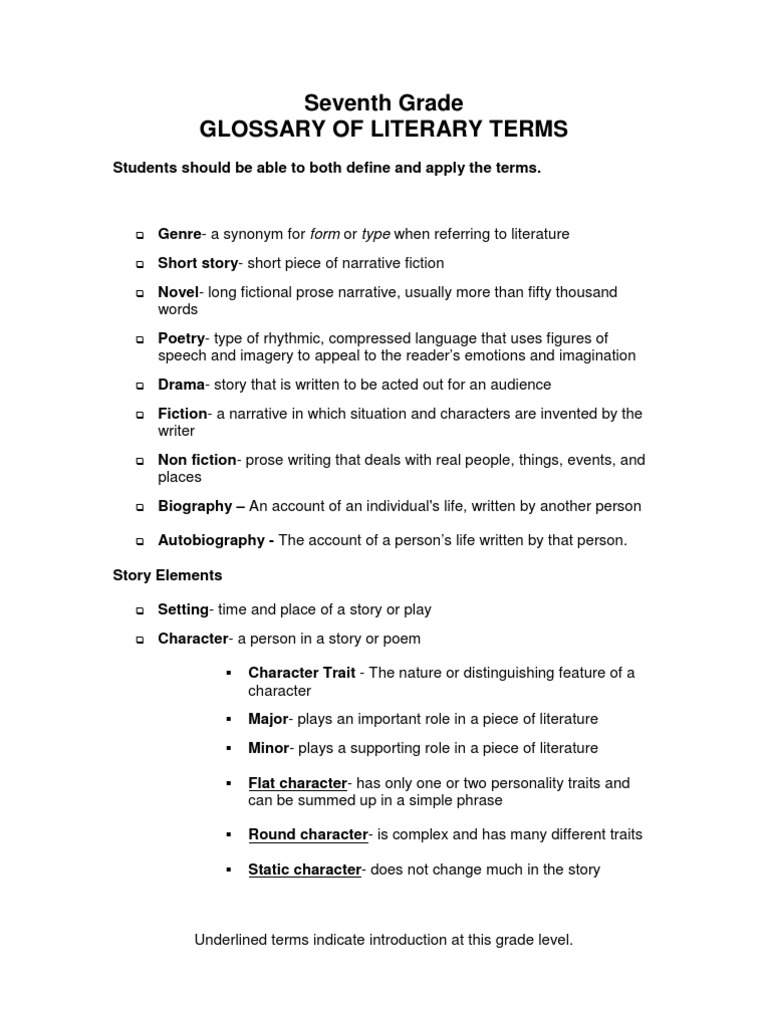 7th Grade Glossary of Literary Terms | Narration | Rhyme