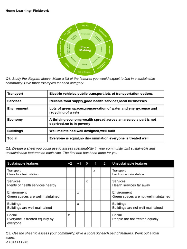 Home Learning - Fieldwork | PDF | Economy And The Environment | Economies
