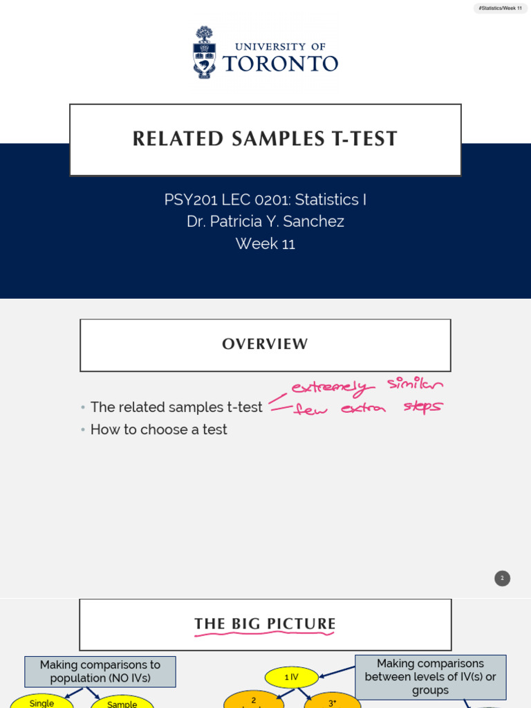 Week 11 Slides_Notes | PDF | Errors And Residuals | Standard Error