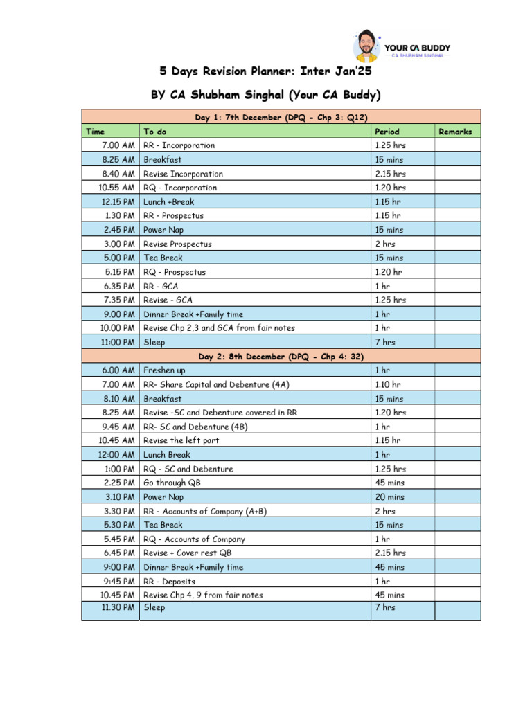 CA Planner: Intensive Revision 2025 | PDF | Meal