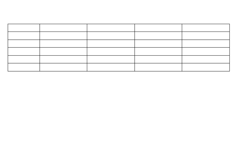 Duct Gauge Smacna Landscape PDF