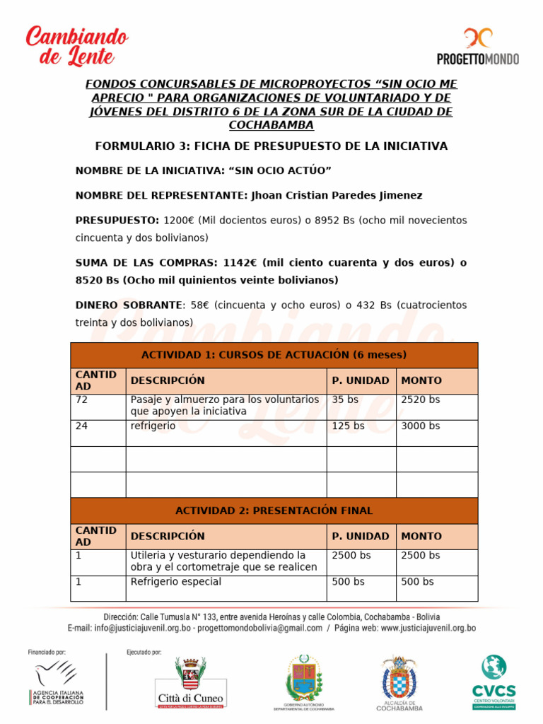 Presupuesto de Iniciativa 