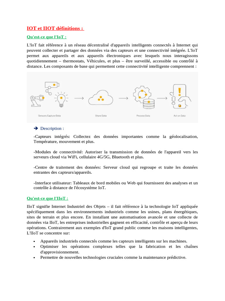 Comprendre l'IoT et l'IIoT | PDF | Internet des objets | Cyberespace