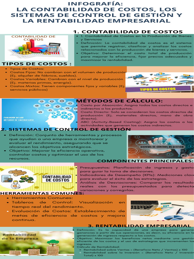 Contabilidad de Costos y Rentabilidad Empresarial | PDF | Business ...