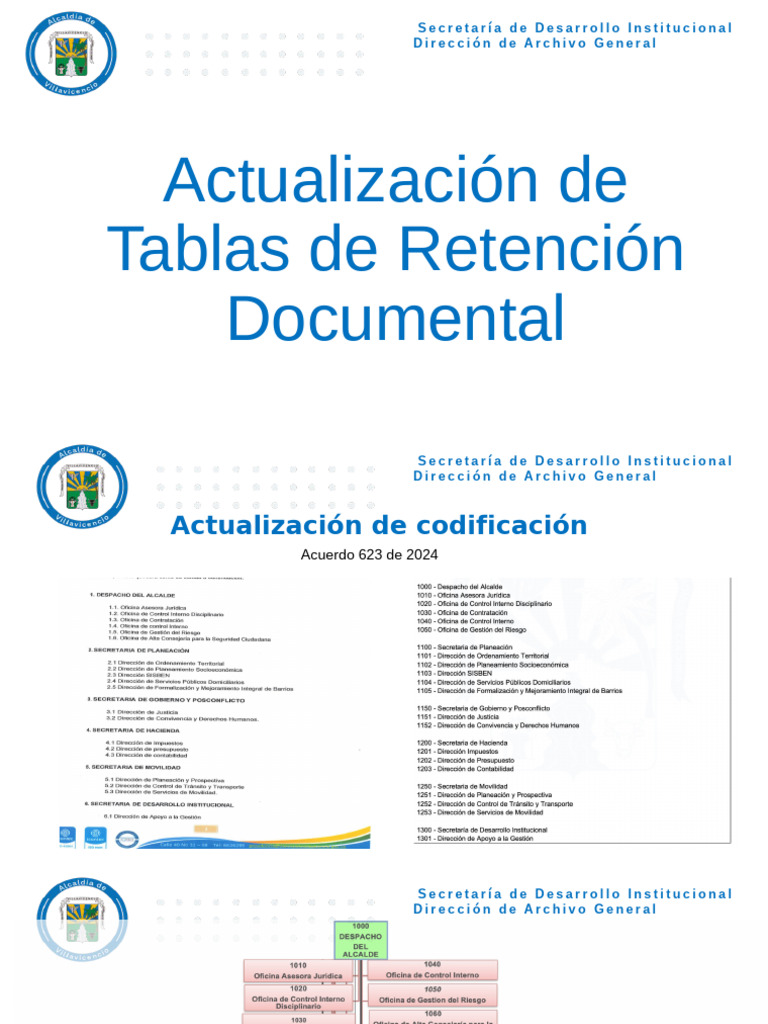 Actualización TRD | PDF | Informática