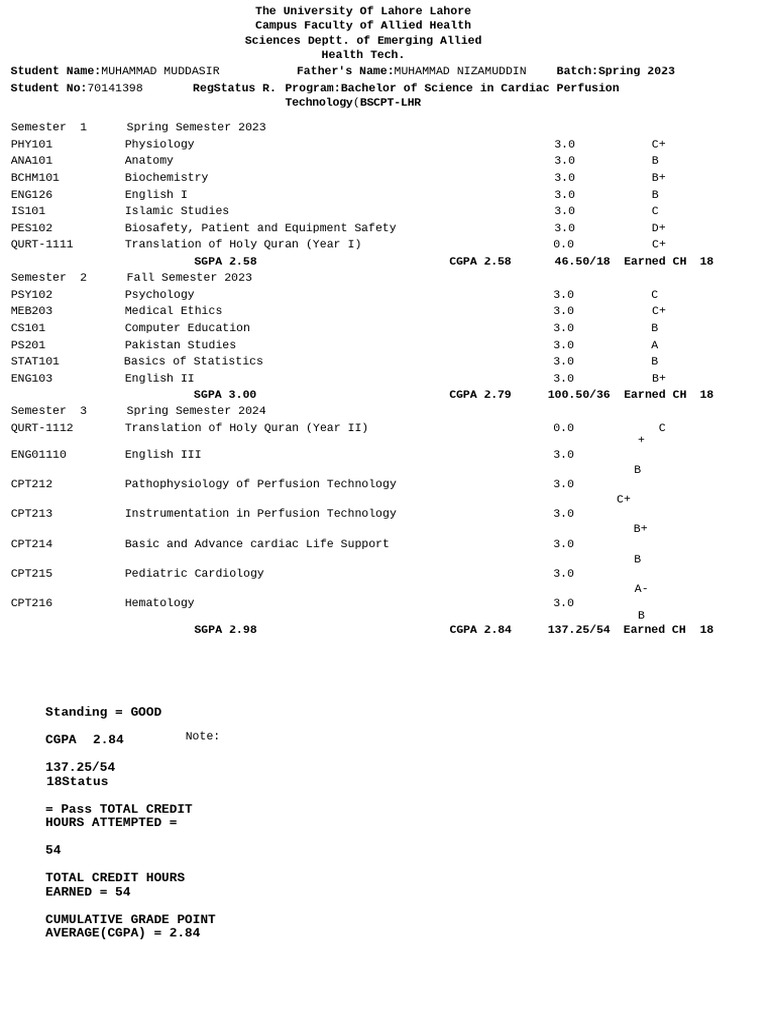 cpt final result 2024 | PDF | Medicine | Health Care
