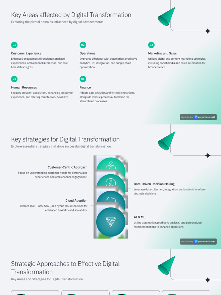 Key Areas and Strategies For Digital Transformation | PDF