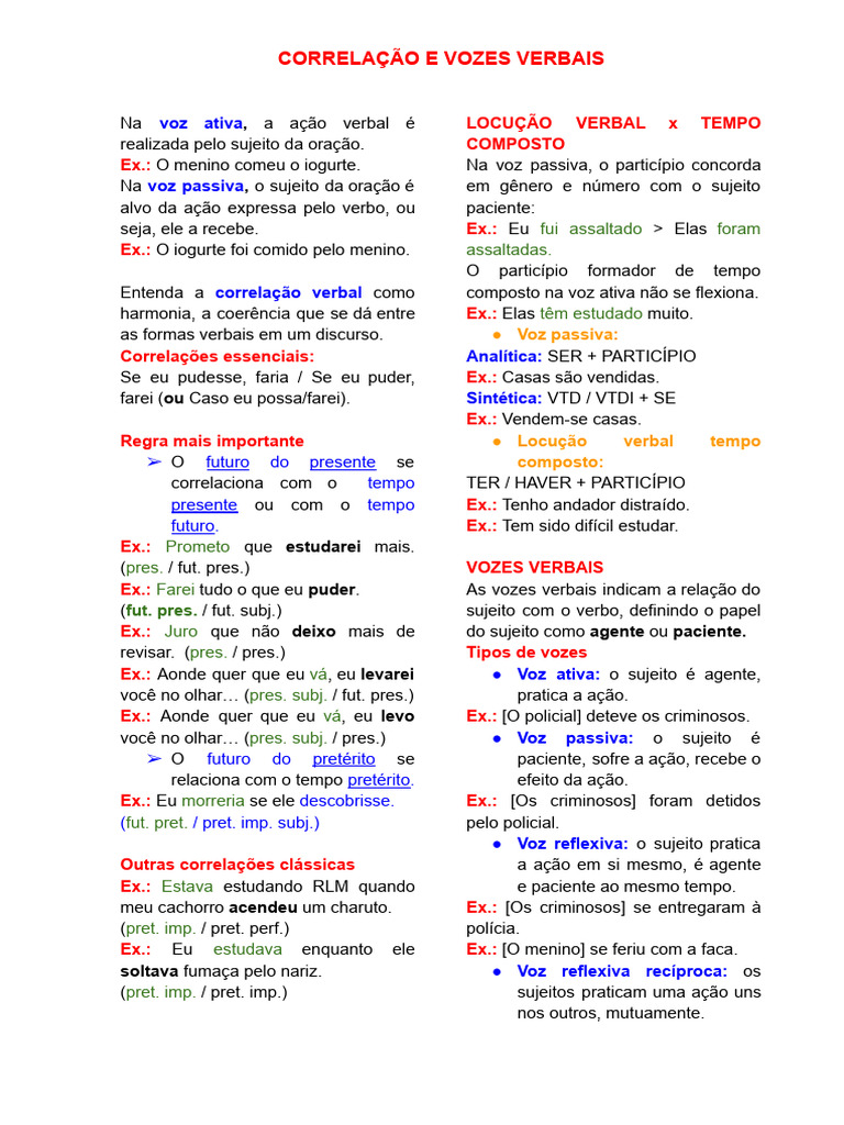 Correlação De Tempos Verbais – Correlación de los tiempos verbales – XFUCO