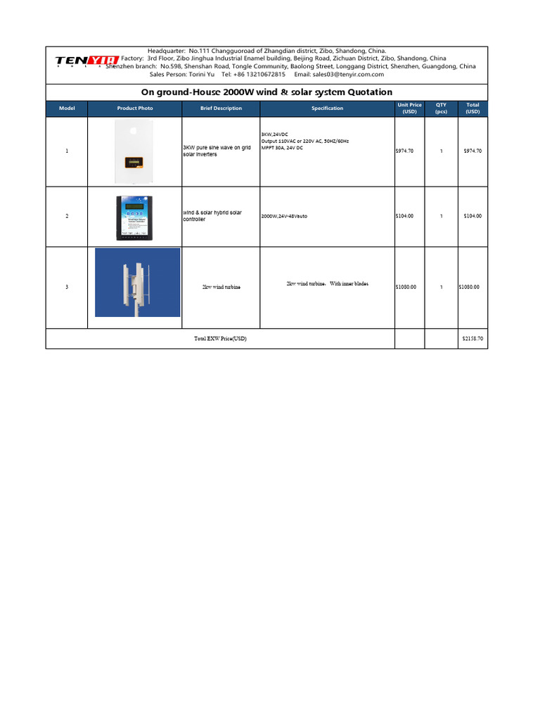 On Grid Wind Turbine and Inverter Price-Torini | PDF | Power Inverter ...