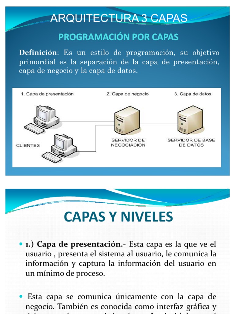 Arquitectura de Tres Capas en Software | PDF | Servidor web | Internet ...