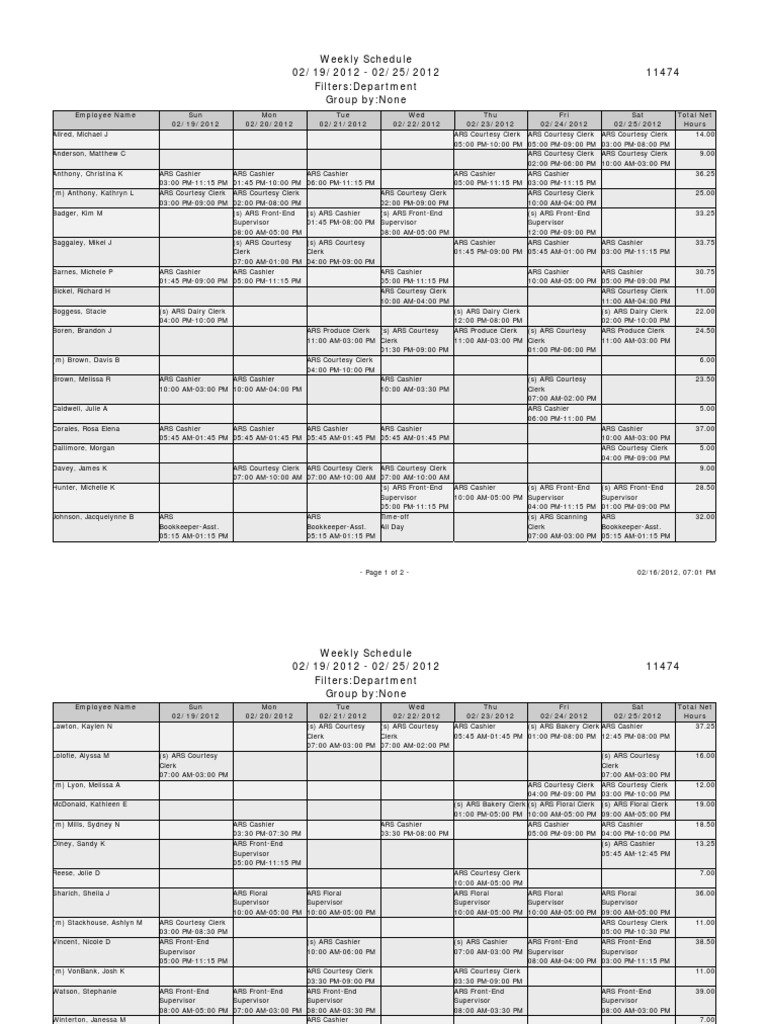 Weekly Employee Hours Report | PDF