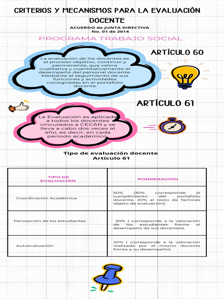 Criterios y Mecanismos para La Evaluación DOCENTE | PDF | Evaluación ...
