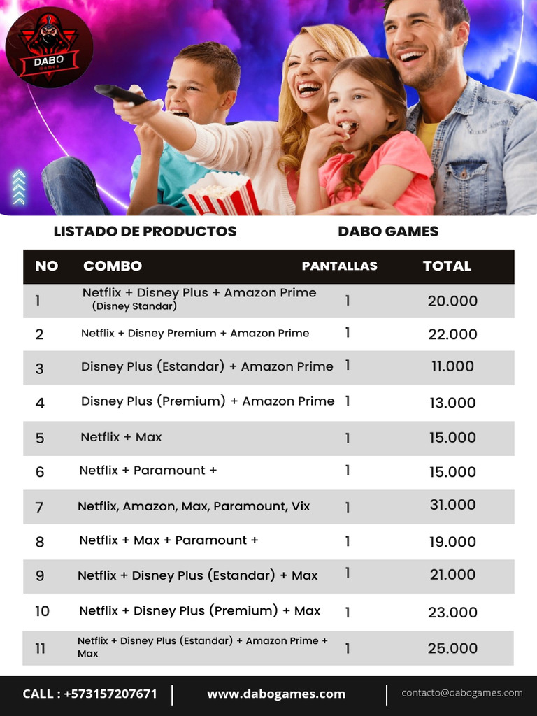 Catalogo Combos Dabo Games Pdf Netflix Empresas