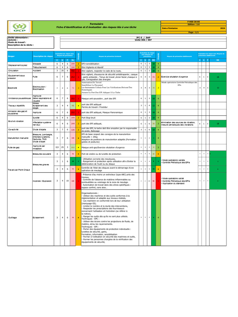 Évaluation des Risques au Travail 2024 | PDF | Évaluation des risques ...