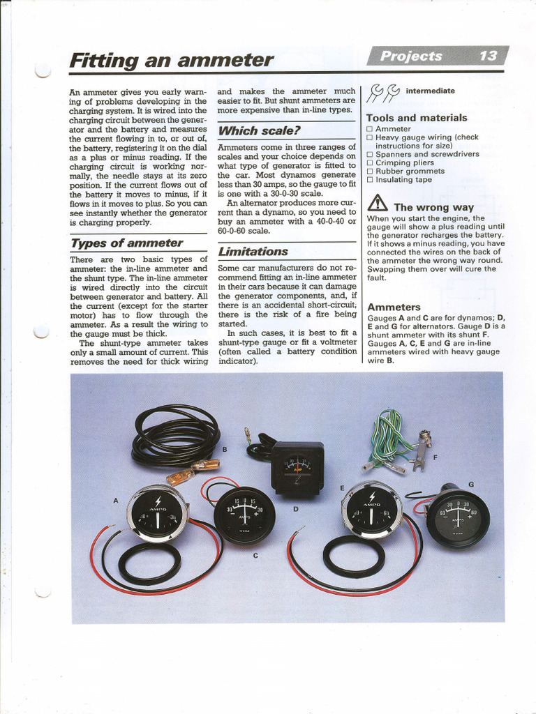 Fitting An Ammeter | PDF