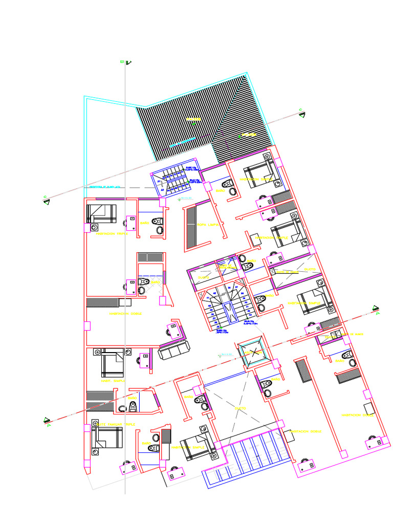 Planta | PDF