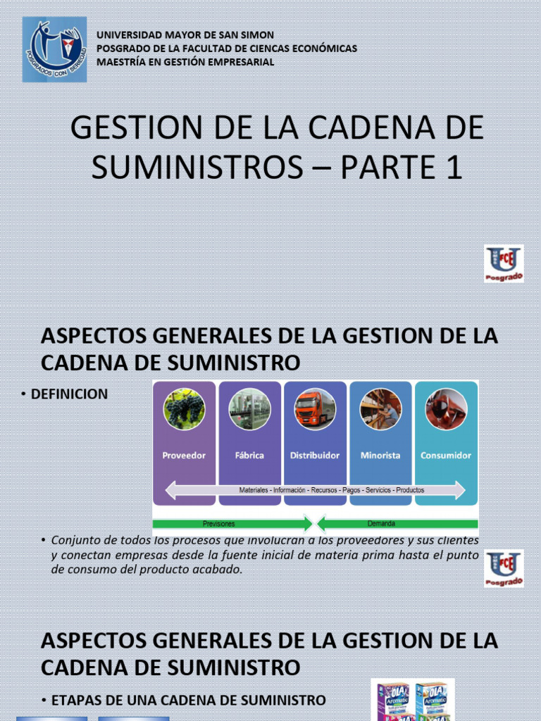 Gestión de la Cadena de Suministro: Claves | PDF | Cadena de suministro ...