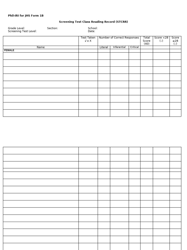 JHS Phil-IRI Reading Test Record | PDF