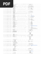 Small | PDF | Http Cookie | Information Age