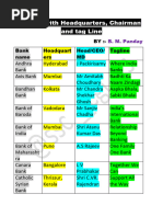 NIC Codes for Construction Activities | PDF | Window | Building Insulation