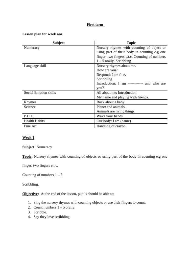 Week 1 Lesson Plan for Nursery Skills | PDF | Teachers | Senses