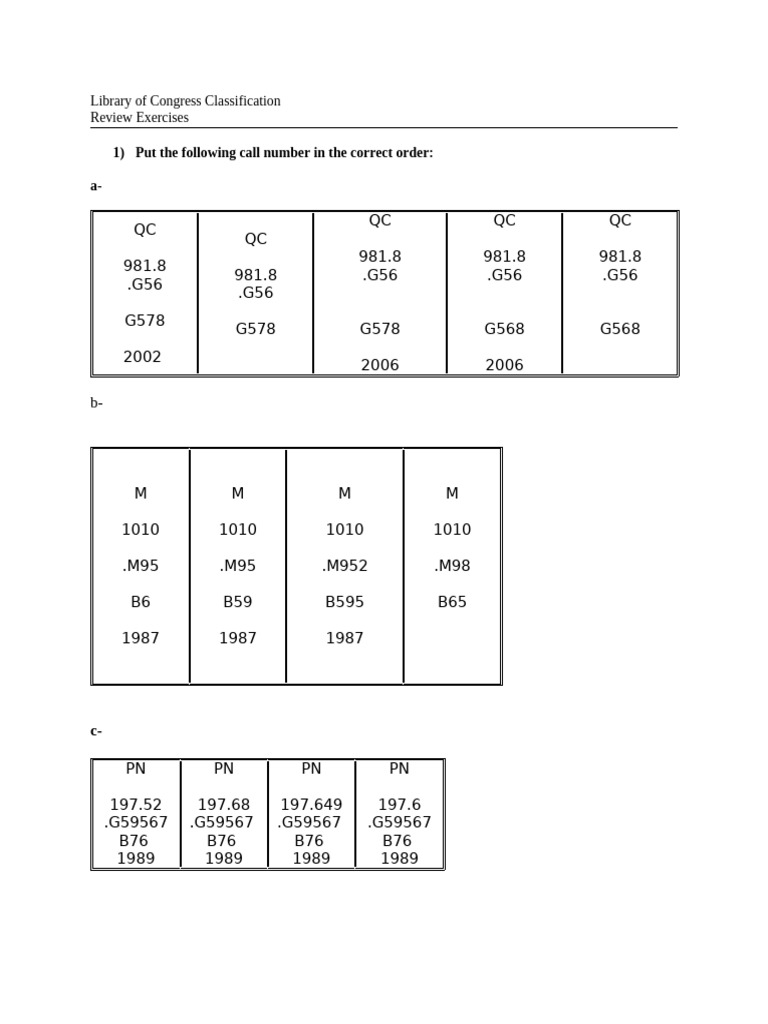 Library of Congress Classification Guide | PDF