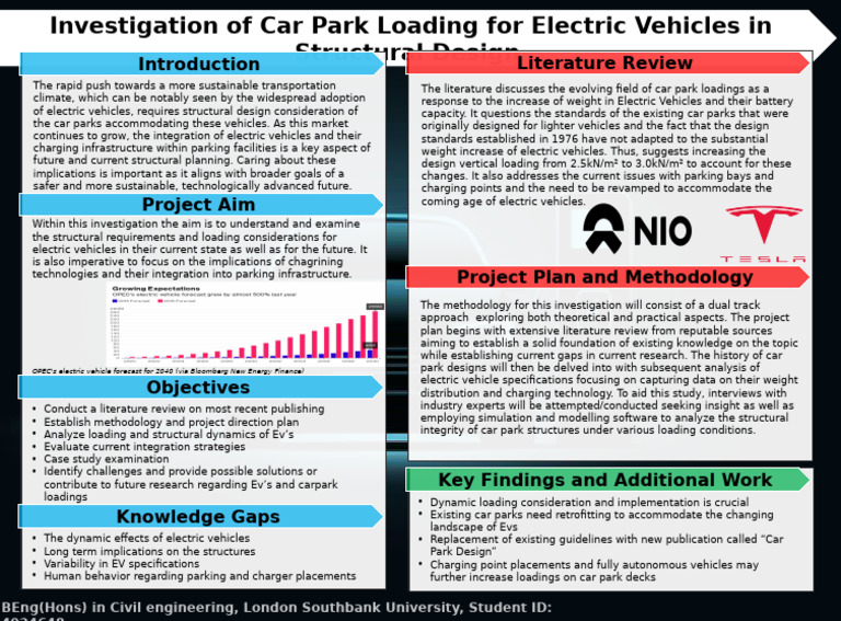 Car Park Design for Electric Vehicles | PDF | Electric Vehicle | Car