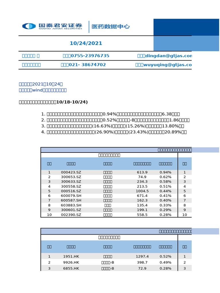 医药行业：沪深港通资金医药股流向数据库20211024 国泰君安| PDF