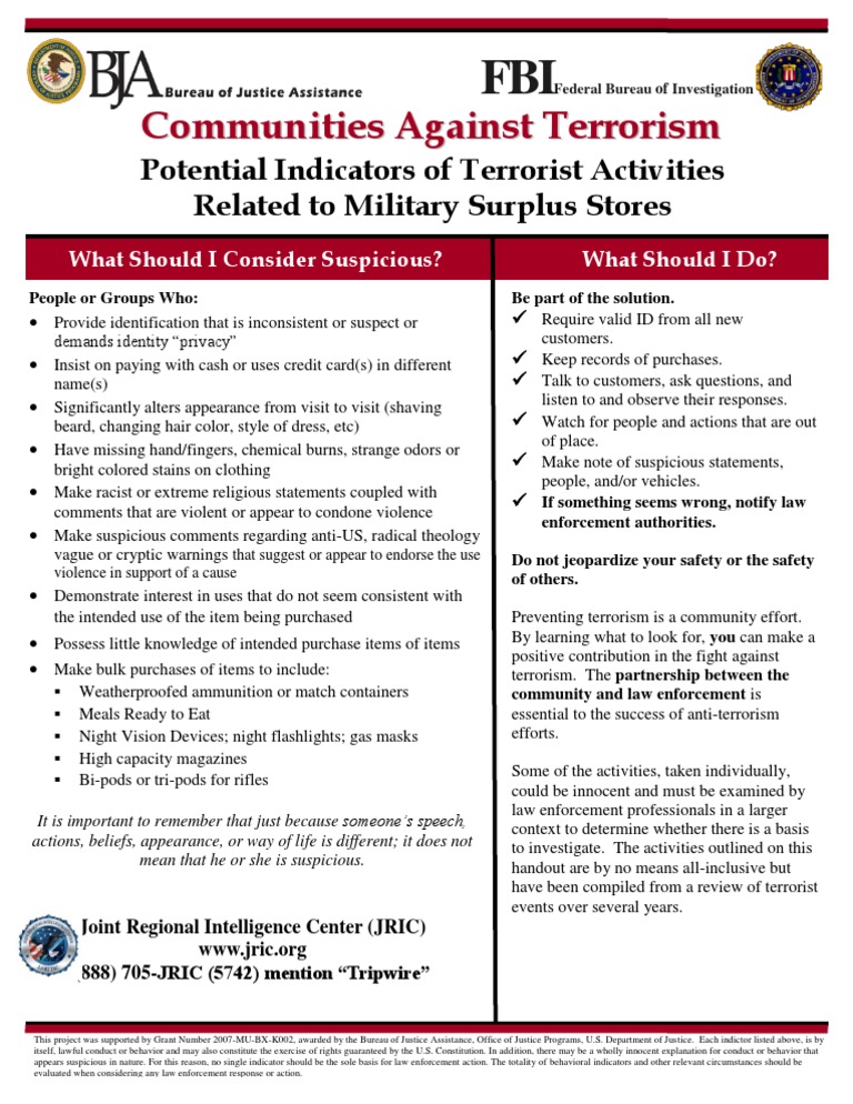 Suspicious Indicators in Military Surplus Stores | PDF