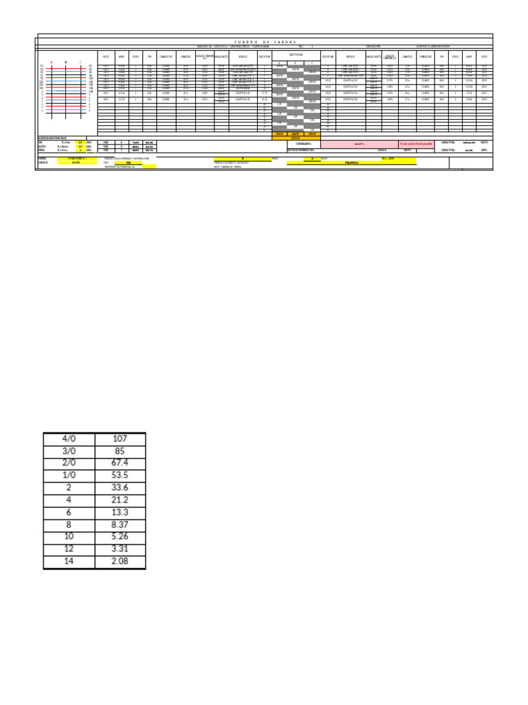 Cc. Ed 4 Pa | PDF