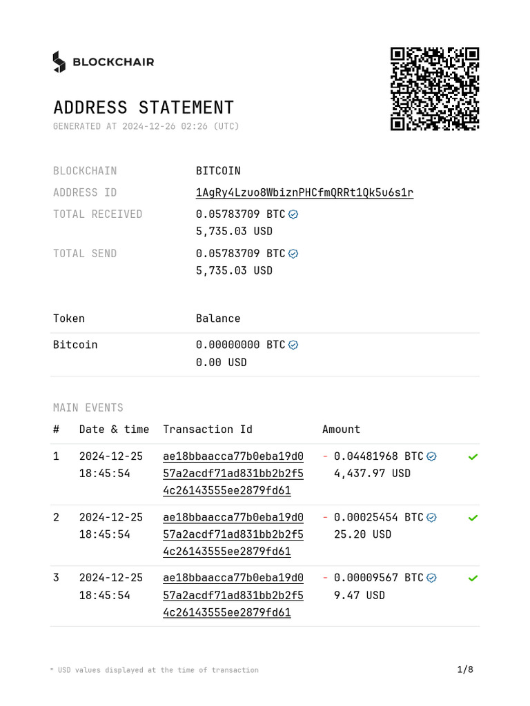 Bitcoin Address Statement Summary | PDF | Bitcoin | Applications Of ...